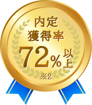 内定獲得率72％以上